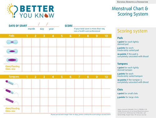 BYK Healthcare Diary