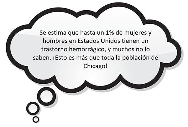 Se estima que hasta un 1% de mujeres y hombres en Estados Unidos tienen un trastorno hemorrágico, y muchos no lo saben. ¡Esto es más que toda la población de Chicago!