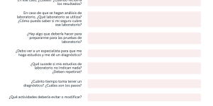 Preparación para la Visita Médica